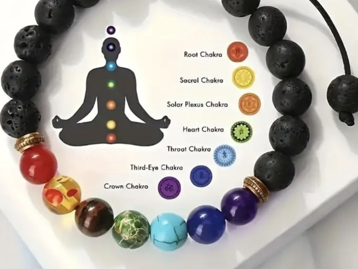 Wellness Jewellery & Chakra-Inspired Gems
