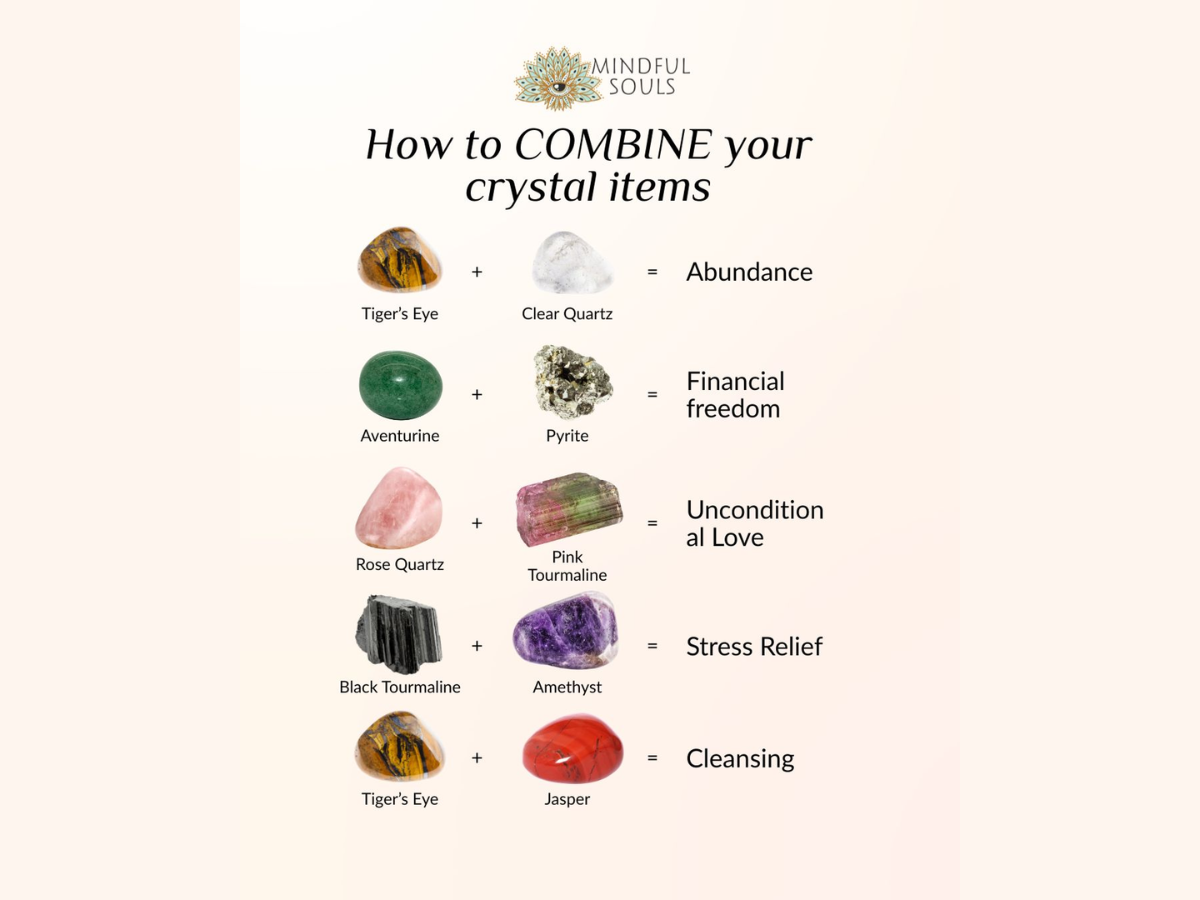 Crystal Combinations for Synergy