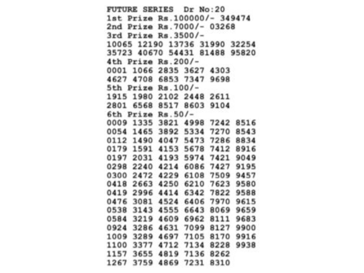 FUTURE SERIES RESULT