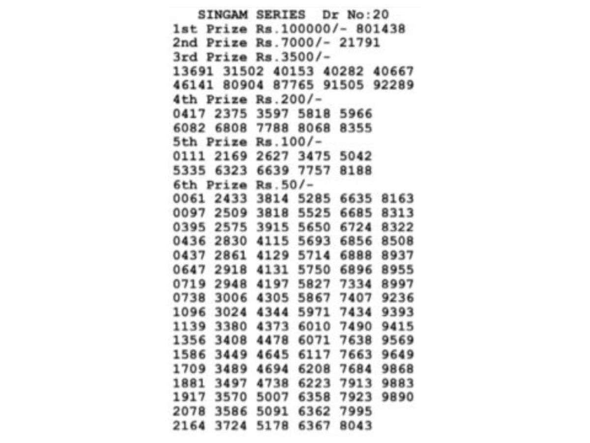 SINGAM SERIES RESULT