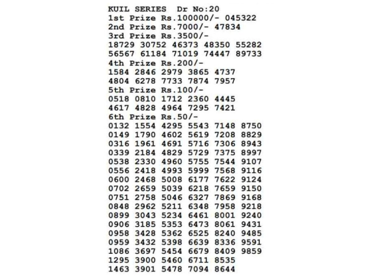KULL SERIES RESULT