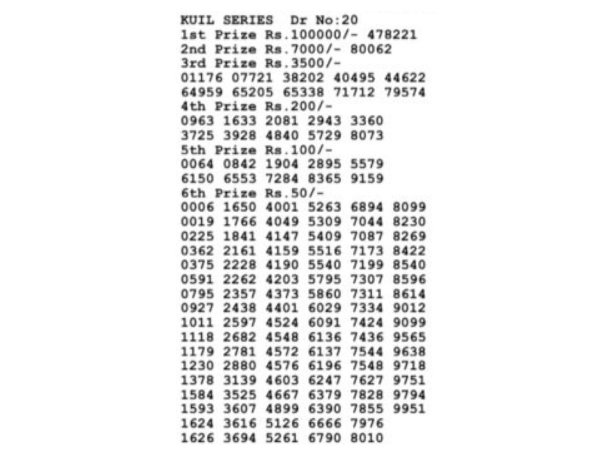 KULL SERIES RESULT