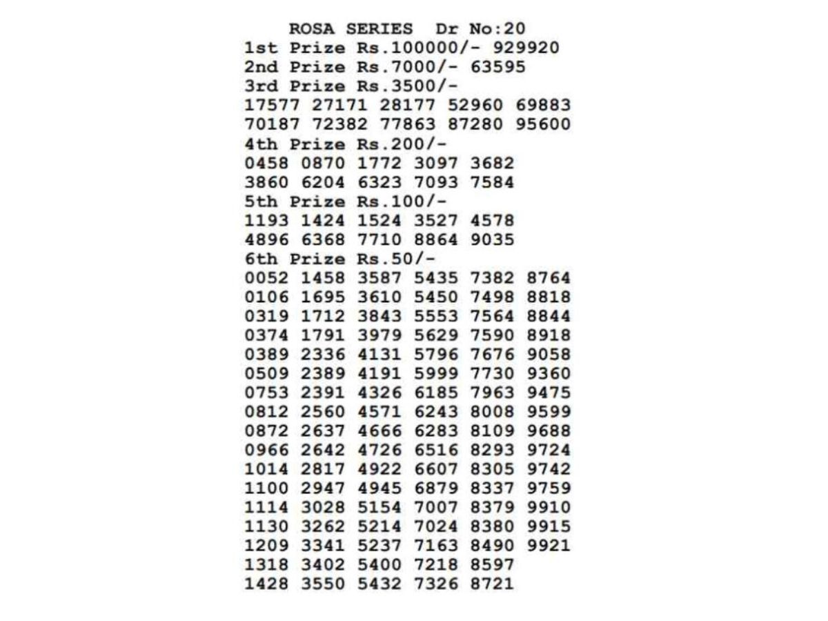 ROSA SERIES RESULT