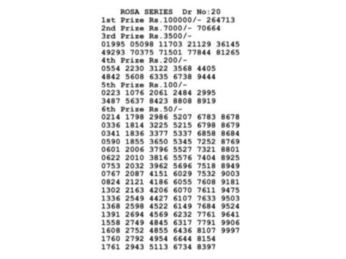ROSA SERIES RESULT