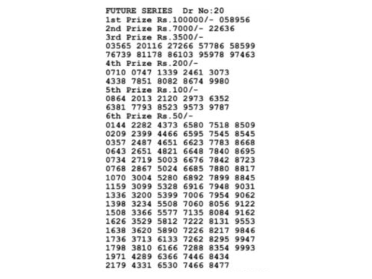 FUTURE SERIES RESULT