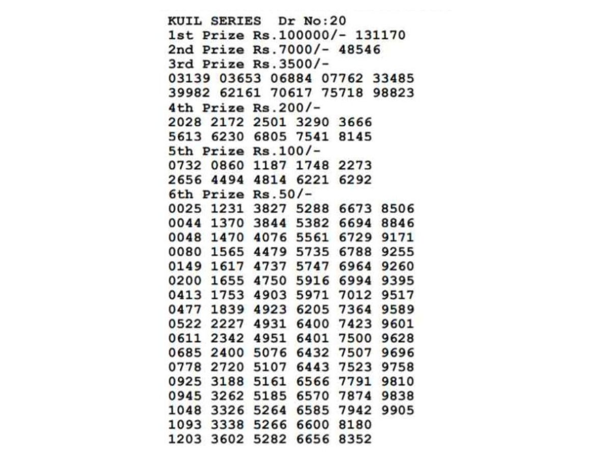 KULL SERIES RESULT