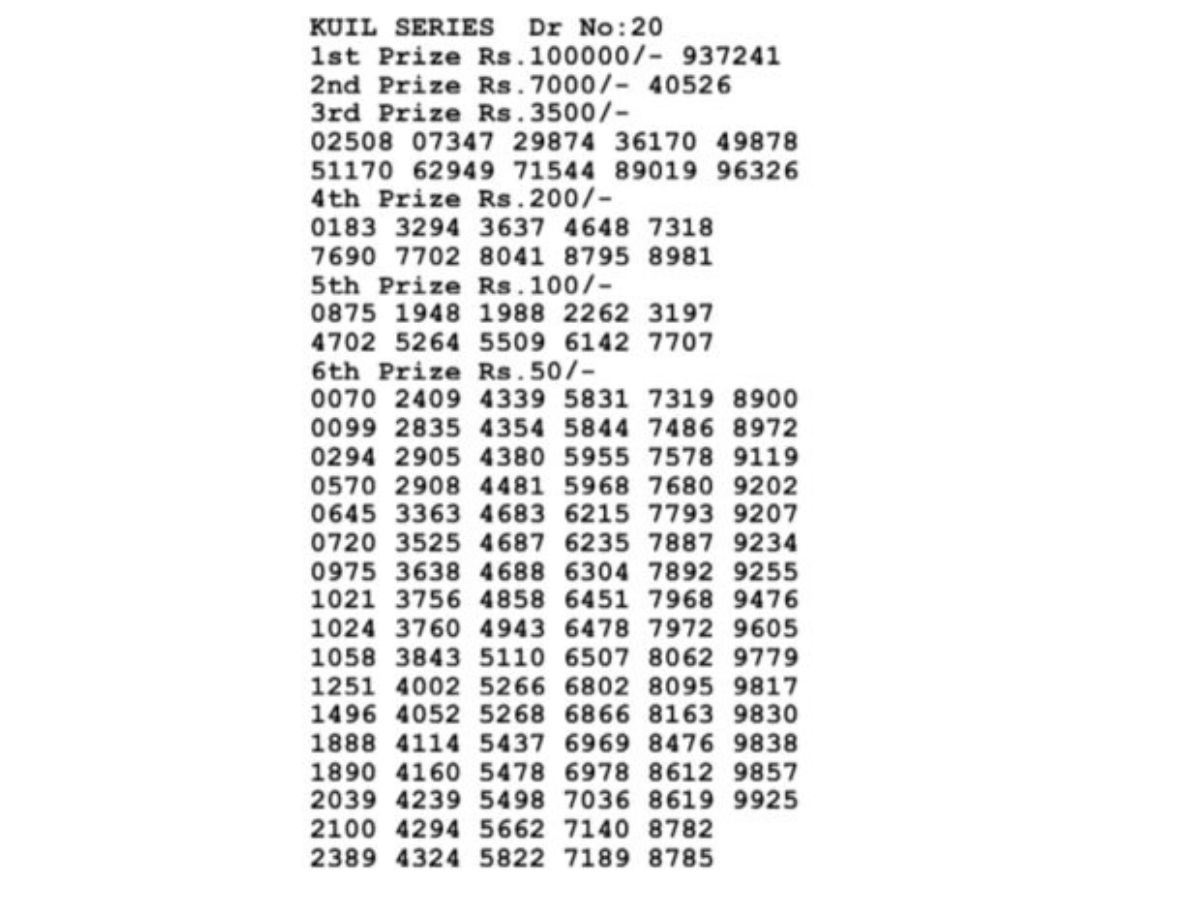 KULL SERIES RESULT