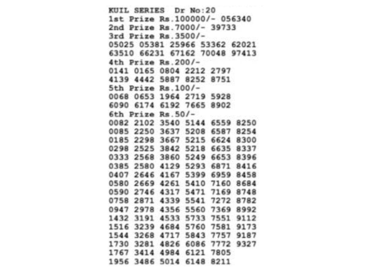 KULL SERIES RESULT