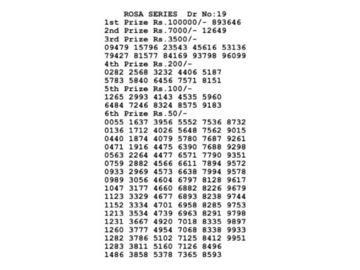 ROSA SERIES RESULT