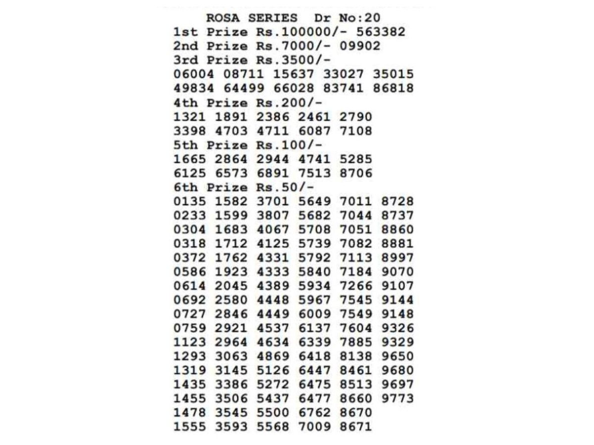 ROSA SERIES RESULT