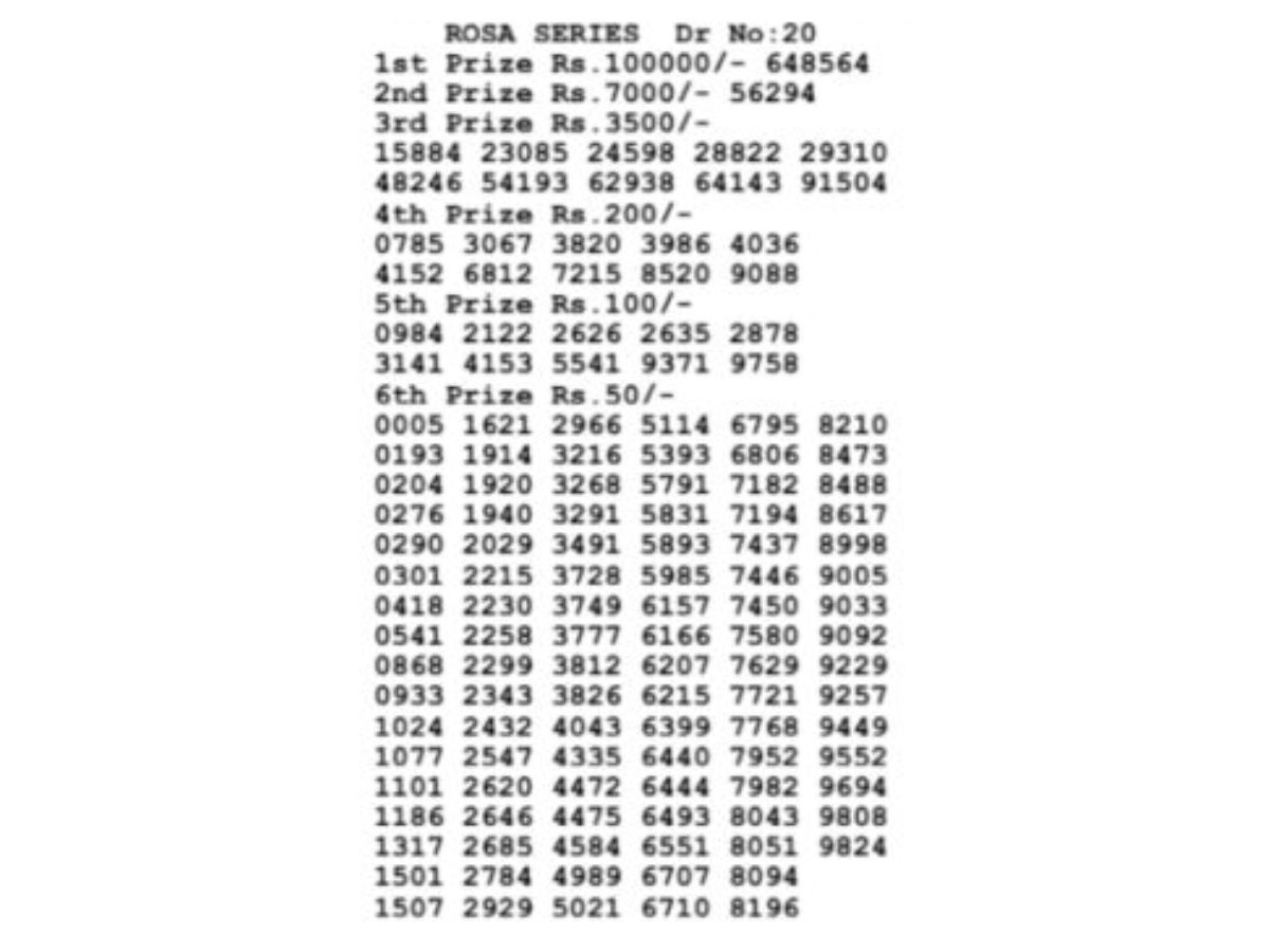 ROSA SERIES RESULT
