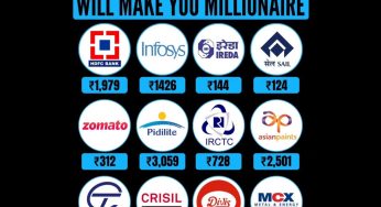 HDFC Bank, Infosys and Pidilite Shine as High-Volume Stocks Drive Indian Markets