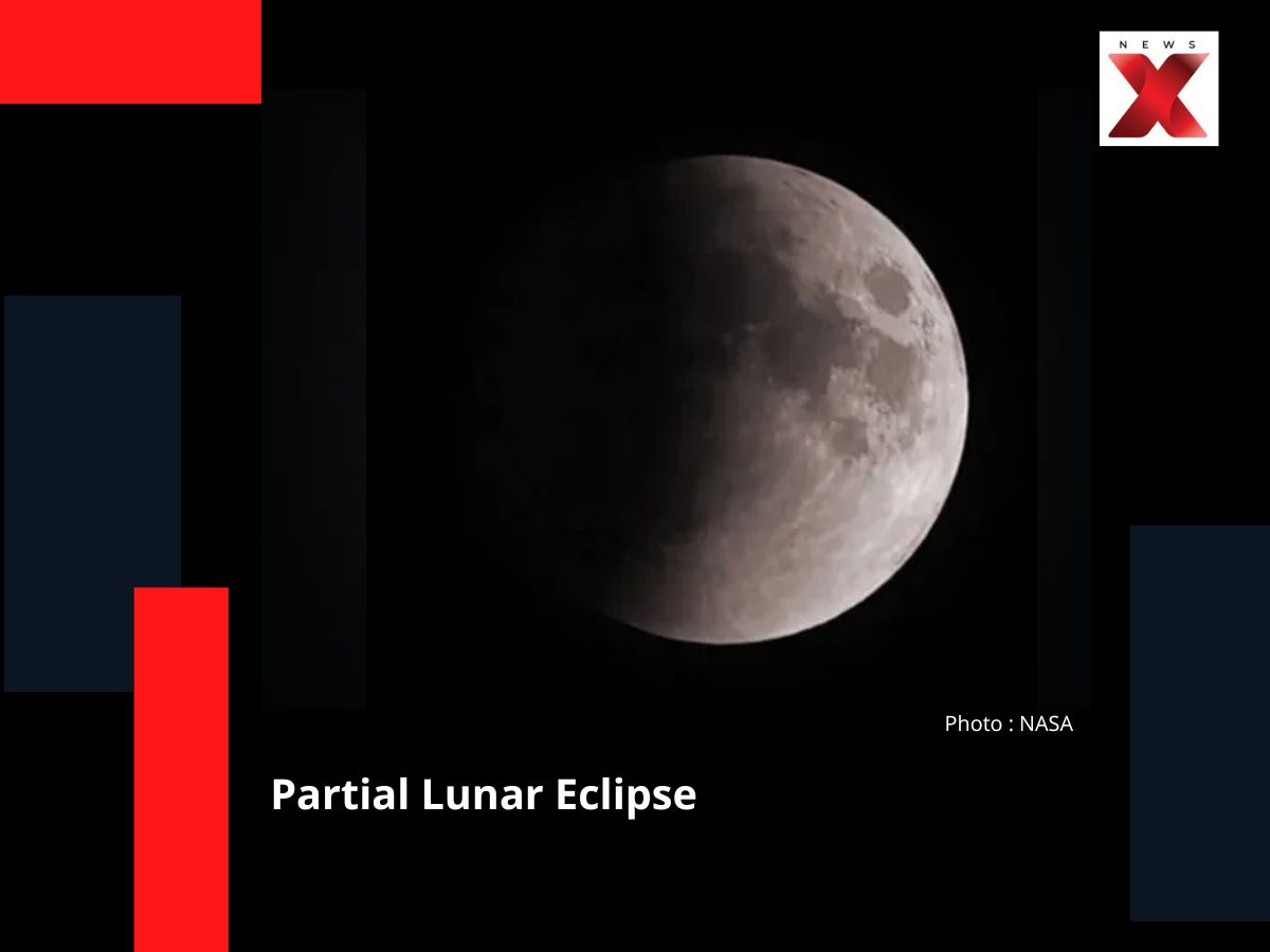 Partial Lunar eclipse