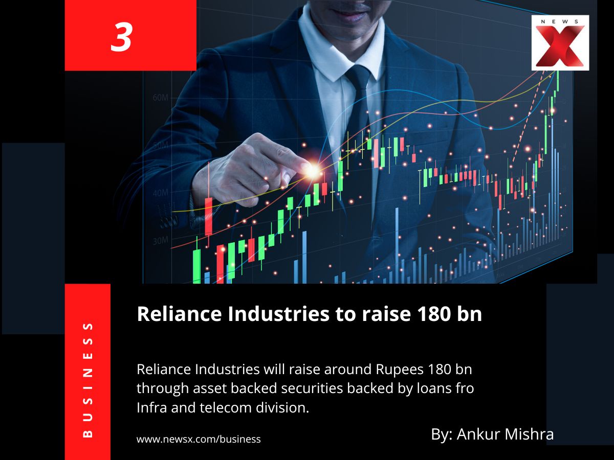 Reliance Industries to raise 180 bn