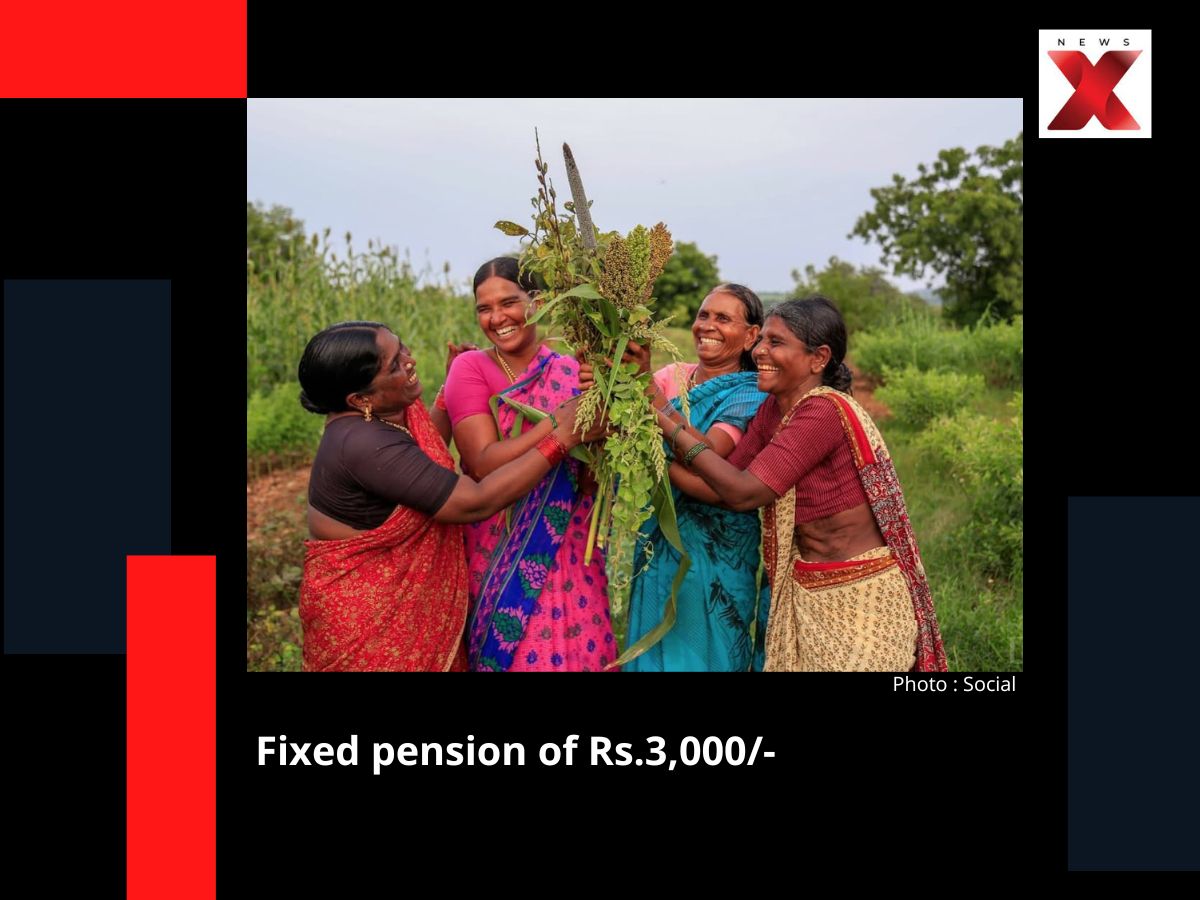Fixed pension of Rs.3,000/-