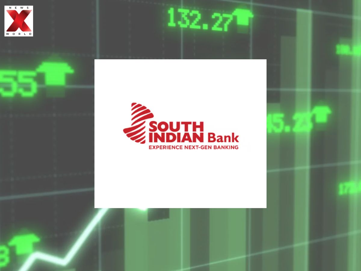 South Indian Bank