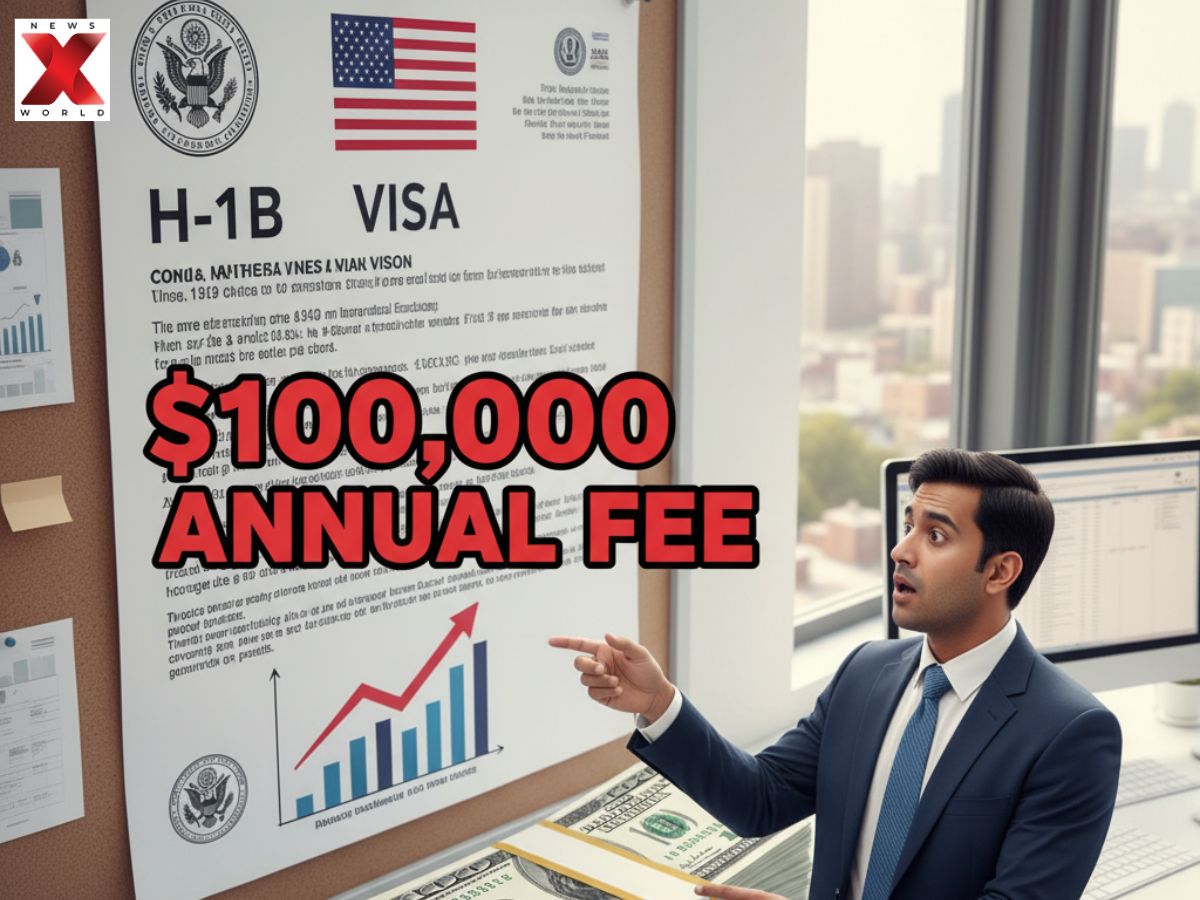 Watch Sectors Facing Global Challenges: