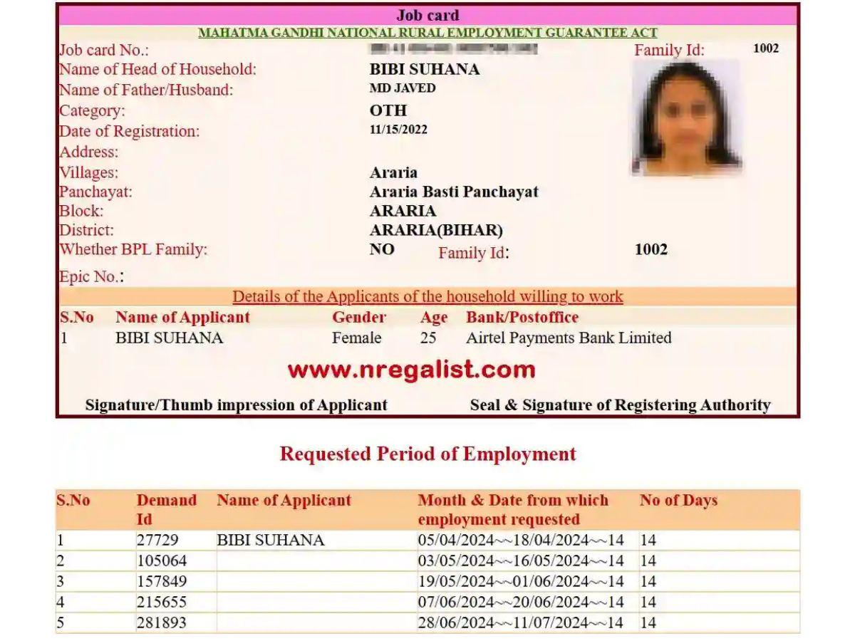 MGNREGA Job Card