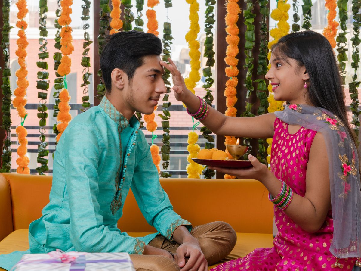 Tithi and Muhurat Details