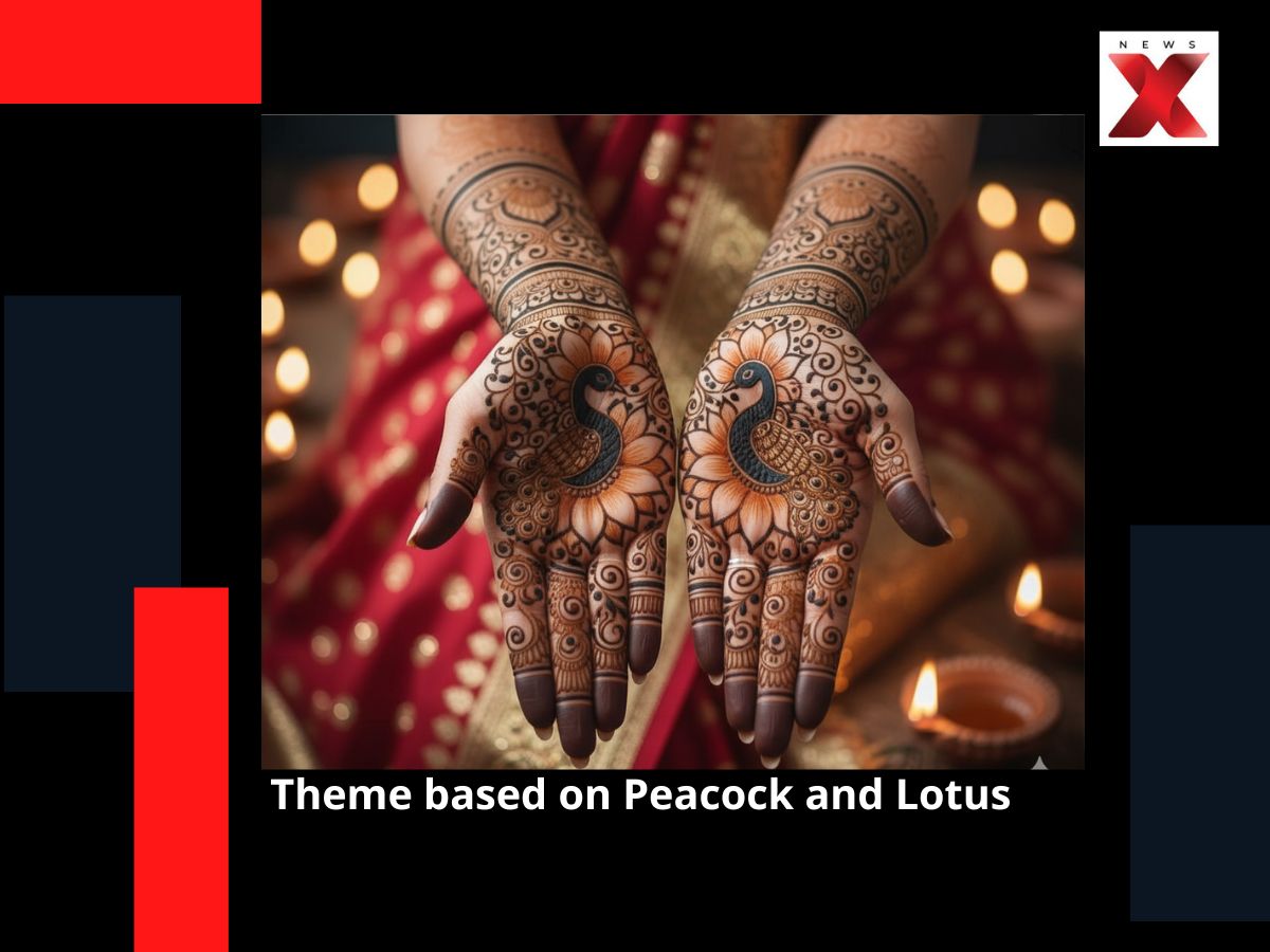 Theme based on Peacock and Lotus