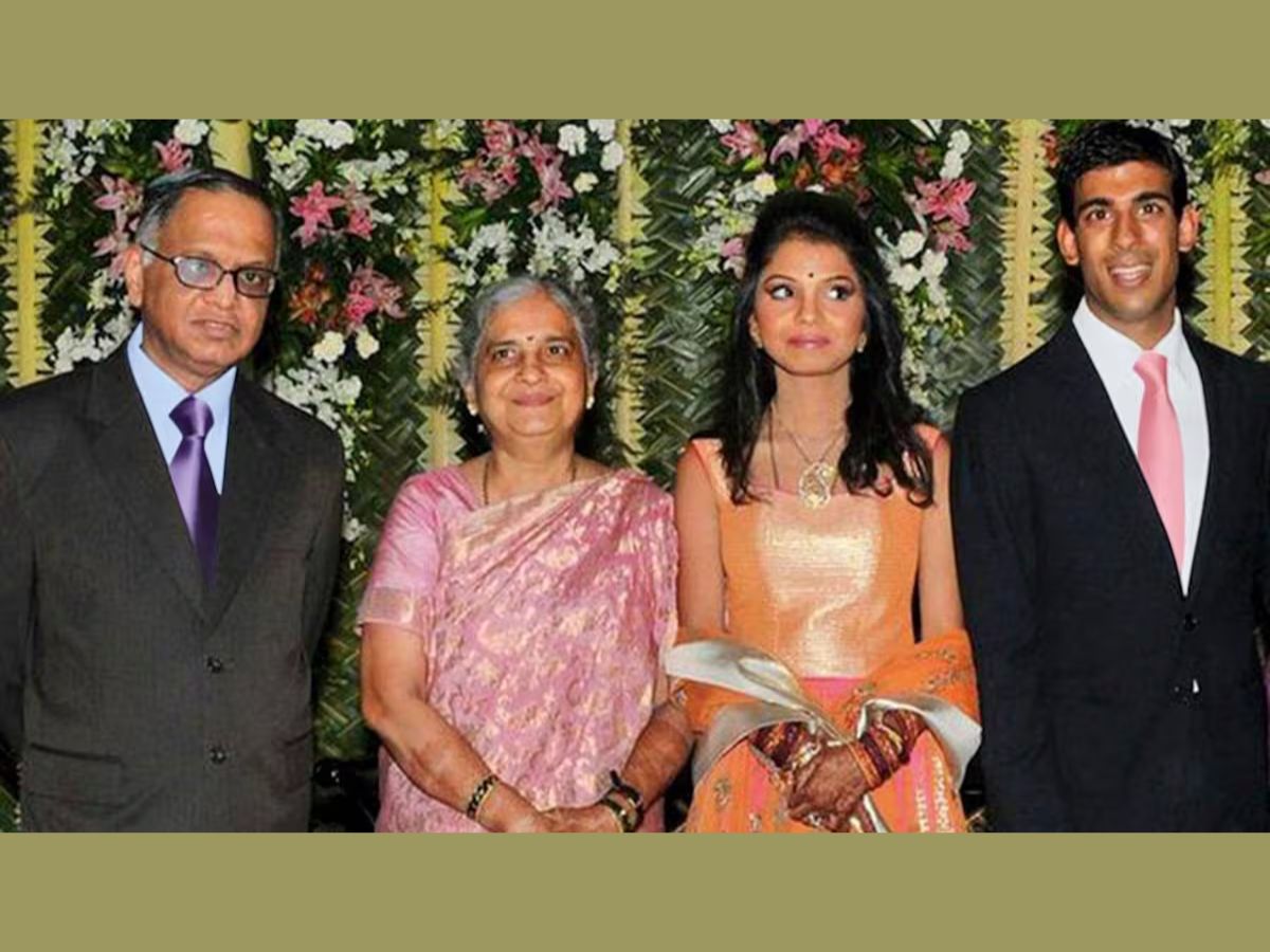 Family Contributions