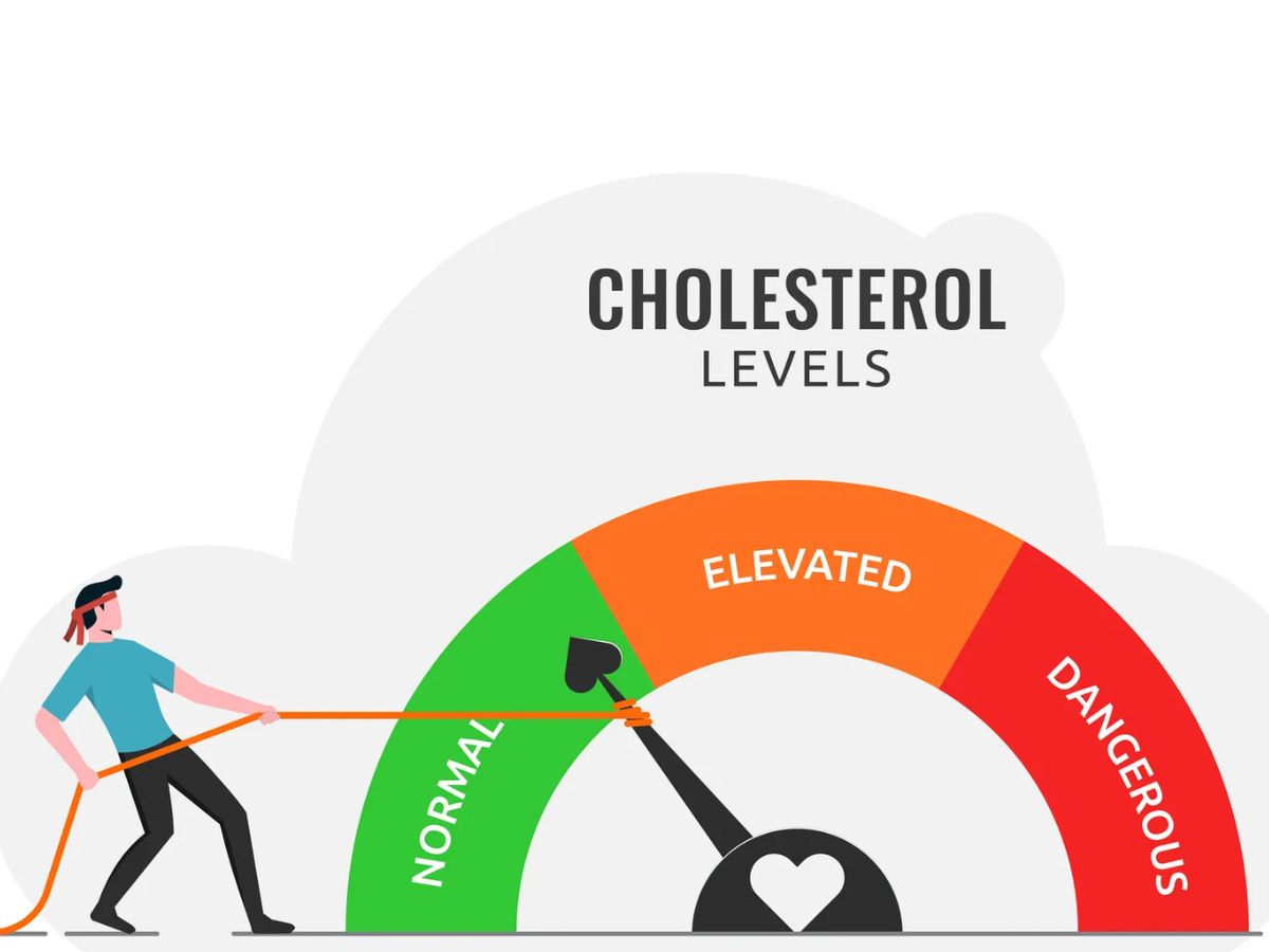When to Consult a Doctor