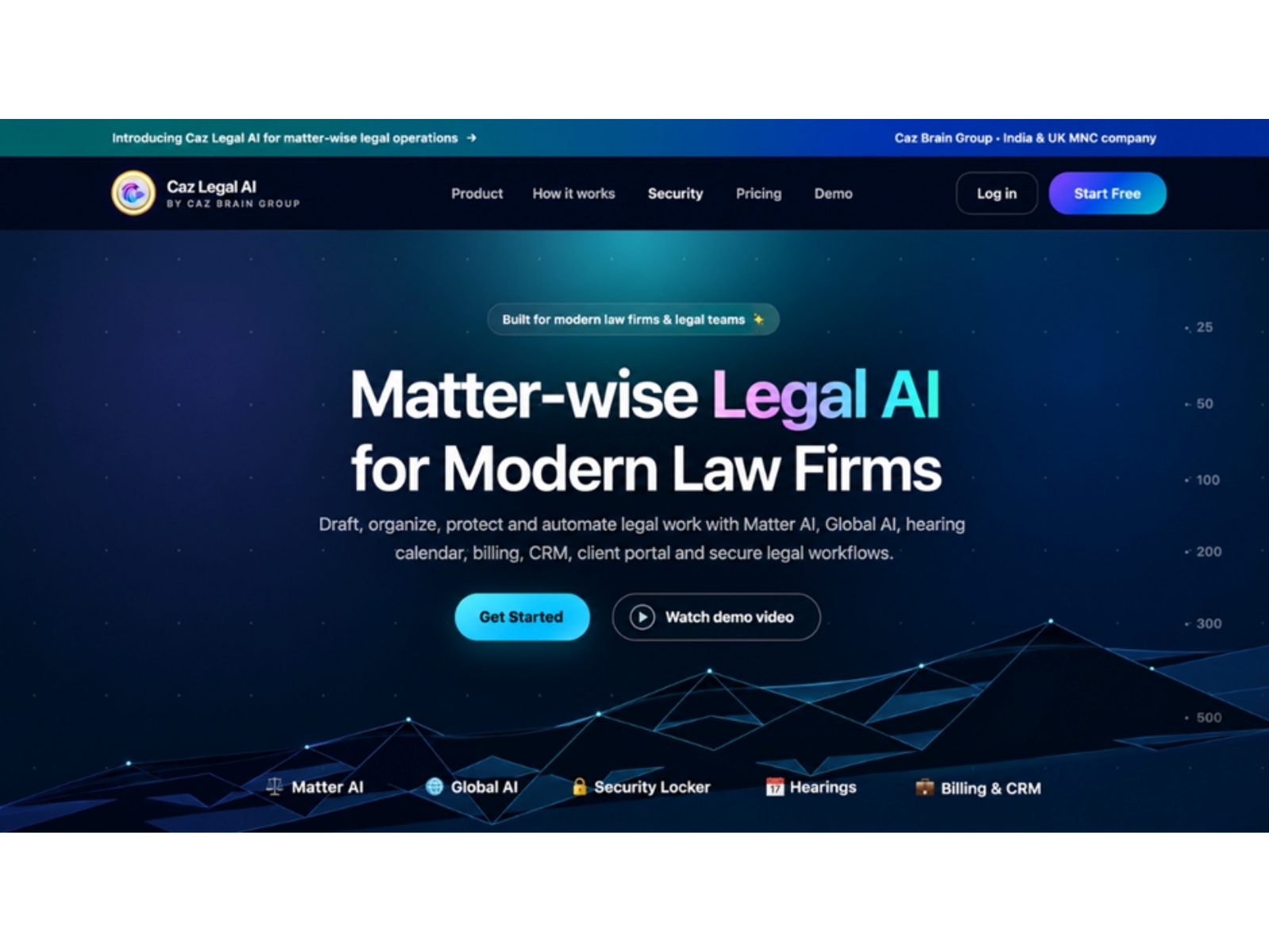 vishwanand-srivastava-founder-amp-ceo-of-caz-brain-group-strengthens-caz-legal-ai-to-build-ai-enabled-legal-professionals20260716184819 Vishwanand Srivastava, Founder & CEO of Caz Brain Group, Strengthens Caz Legal AI to Build AI-Enabled Legal Professionals