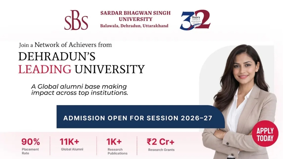 sbs-university-records-notable-placement-outcomes-with-strong-career-support SBS University Records Notable Placement Outcomes with Strong Career Support