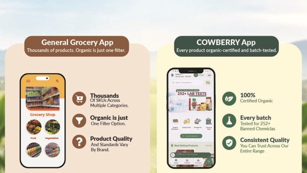 Why ‘Largest’ Isn’t the Same as ‘Trusted’: How COWBERRY Is Testing Its Way to Both